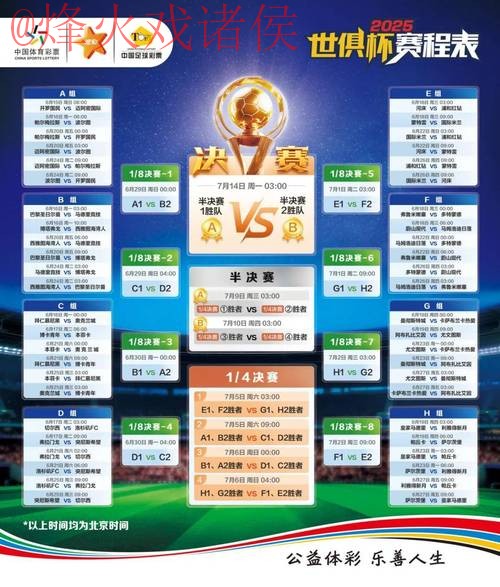 世界杯竞猜最佳策略解析