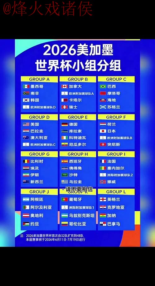 2026世界杯比分在线平台入口地址详解 2026世界杯比分在线平台入口地址详解