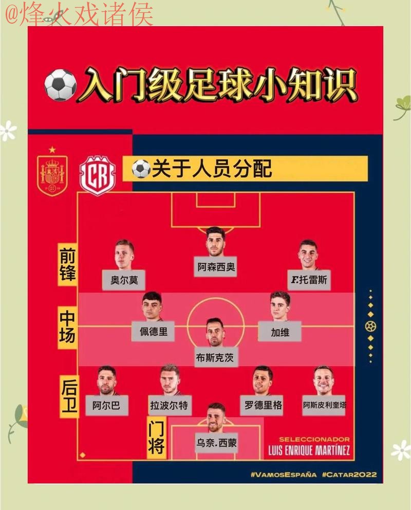 世界杯买球最佳策略分析 世界杯买球最佳策略分析