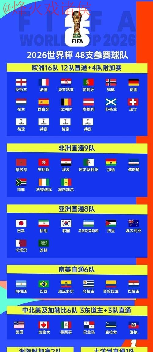 2026世界杯下注入口全站指南 2026世界杯下注入口全站指南