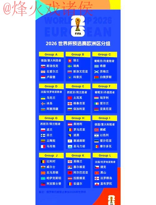 2026世界杯外围赛热门推荐分析
