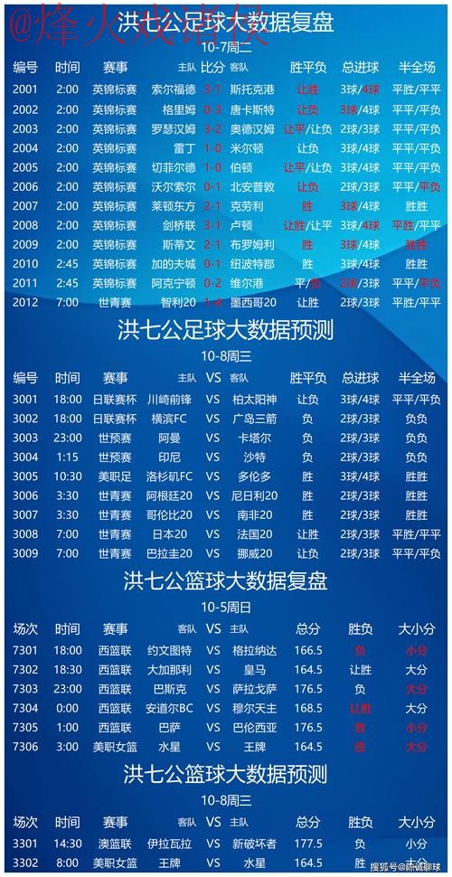 深入探讨:世界杯竞猜分析热门策略与趋势 深入探讨:世界杯竞猜分析热门策略与趋势